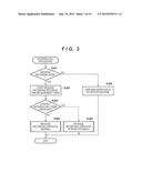 COMMUNICATING APPARATUS, CONTROL METHOD THEREFOR, AND STORAGE MEDIUM     STORING PROGRAM diagram and image