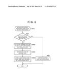 COMMUNICATING APPARATUS, CONTROL METHOD THEREFOR, AND STORAGE MEDIUM     STORING PROGRAM diagram and image