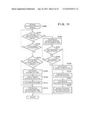 COMMUNICATING APPARATUS, CONTROL METHOD THEREFOR, AND STORAGE MEDIUM     STORING PROGRAM diagram and image