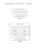 METHODS AND DEVICES FOR FORM-INDEPENDENT REGISTRATION OF FILLED-OUT     CONTENT diagram and image