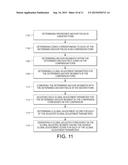 METHODS AND DEVICES FOR FORM-INDEPENDENT REGISTRATION OF FILLED-OUT     CONTENT diagram and image