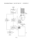 IMAGE BINARIZATION FOR OPTICAL CHARACTER RECOGNITION diagram and image