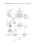 IMAGE BINARIZATION FOR OPTICAL CHARACTER RECOGNITION diagram and image