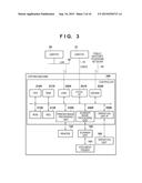 IMAGE PROCESSING APPARATUS AND IMAGE PROCESSING METHOD diagram and image