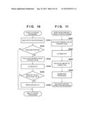 IMAGE PROCESSING APPARATUS AND IMAGE PROCESSING METHOD diagram and image