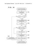 IMAGE PROCESSING APPARATUS AND IMAGE PROCESSING METHOD diagram and image