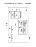 INFORMATION PROCESSING APPARATUS, CONTROL METHOD, AND STORAGE MEDIUM     STORING PROGRAM diagram and image