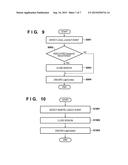 INFORMATION PROCESSING APPARATUS, CONTROL METHOD, AND STORAGE MEDIUM     STORING PROGRAM diagram and image