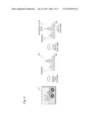 IMAGE SENSING APPARATUS AND METHOD OF CONTROLLING OPERATION OF SAME diagram and image