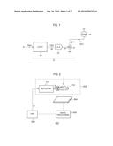 DRIVING CIRCUIT FOR VOICE COIL MOTOR, LENS MODULE AND ELECTRONIC DEVICE     USING THE SAME, AND DRIVING METHOD FOR VOICE COIL MOTOR diagram and image