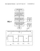 Digital Image Capture Under Conditions Of Varying Light Intensity diagram and image