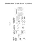 POLARIZATION IMAGE PROCESSING APPARATUS diagram and image