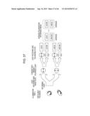 POLARIZATION IMAGE PROCESSING APPARATUS diagram and image