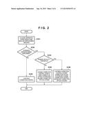 IMAGE STABILIZATION APPARATUS, METHOD OF CONTROLLING THE SAME, IMAGE     CAPTURING APPARATUS, LENS APPARATUS, AND STORAGE MEDIUM diagram and image