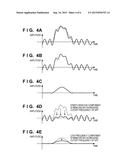 IMAGE STABILIZATION APPARATUS, METHOD OF CONTROLLING THE SAME, IMAGE     CAPTURING APPARATUS, LENS APPARATUS, AND STORAGE MEDIUM diagram and image