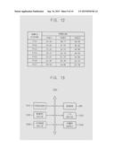 METHOD OF CORRECTING SATURATED PIXEL DATA AND METHOD OF PROCESSING IMAGE     DATA USING THE SAME diagram and image