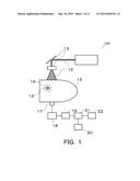 OBJECT INFORMATION ACQUIRING APPARATUS AND SIGNAL PROCESSING METHOD diagram and image