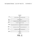 OBJECT INFORMATION ACQUIRING APPARATUS AND SIGNAL PROCESSING METHOD diagram and image