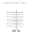 OBJECT INFORMATION ACQUIRING APPARATUS AND SIGNAL PROCESSING METHOD diagram and image