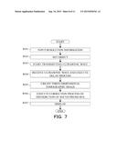 OBJECT INFORMATION ACQUIRING APPARATUS AND SIGNAL PROCESSING METHOD diagram and image