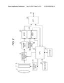 IMAGE CAPTURING APPARATUS, CONTROL METHOD OF IMAGE CAPTURING APPARATUS,     AND PROGRAM diagram and image