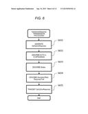 IMAGE CAPTURING APPARATUS, CONTROL METHOD OF IMAGE CAPTURING APPARATUS,     AND PROGRAM diagram and image