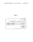 SOLID-STATE IMAGING DEVICE diagram and image