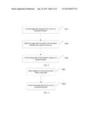 Method and Apparatus for Correcting Lens Distortion diagram and image