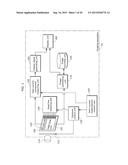 IMAGING APPARATUS AND DARK CHARGE MEASURING METHOD diagram and image