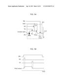 IMAGING APPARATUS AND DARK CHARGE MEASURING METHOD diagram and image