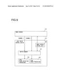 IMAGE SENSOR AND IMAGE-CAPTURING DEVICE diagram and image