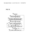 IMAGE SENSOR AND IMAGE-CAPTURING DEVICE diagram and image