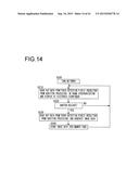 IMAGE SENSOR AND IMAGE-CAPTURING DEVICE diagram and image