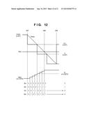 SOLID-STATE IMAGE SENSOR, METHOD OF CONTROLLING THE SAME, AND STORAGE     MEDIUM diagram and image