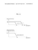 REFERENCE VOLTAGE CIRCUIT AND IMAGE-CAPTURE CIRCUIT diagram and image