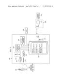 METHOD FOR PERSONAL VOICE ASSISTANT, LOCATION SERVICES, MULTI-MEDIA     CAPTURE, TRANSMISSION, SPEECH CONVERSION, METATAGS CREATION, STORAGE AND     SEARCH RETRIEVAL diagram and image