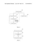 METHOD, APPARATUS AND TERMINAL FOR PLAYING MULTIMEDIA CONTENT diagram and image