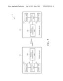 ELECTRONIC DEVICE, DISPLAY SYSTEM AND IMAGE PROCESSING METHOD diagram and image