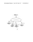 INFORMATION PROCESSING APPARATUS, INFORMATION PROCESSING METHOD AND     INFORMATION PROCESSING PROGRAM diagram and image