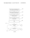 DEVICE AND METHOD FOR LIVE VIDEO CHAT diagram and image