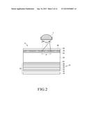 TWO-DIMENSIONAL/THREE-DIMENSIONAL SWITCHABLE DISPLAY APPARATUS diagram and image