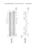 TWO-DIMENSIONAL/THREE-DIMENSIONAL SWITCHABLE DISPLAY APPARATUS diagram and image