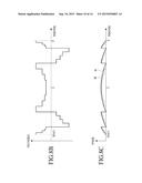 TWO-DIMENSIONAL/THREE-DIMENSIONAL SWITCHABLE DISPLAY APPARATUS diagram and image