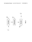 VIDEO COMPRESSION METHOD diagram and image