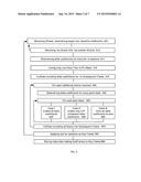 Adaptive Security Camera Image Compression Apparatus and Method of     Operation diagram and image