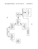 Adaptive Security Camera Image Compression Apparatus and Method of     Operation diagram and image