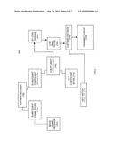 Adaptive Security Camera Image Compression Apparatus and Method of     Operation diagram and image