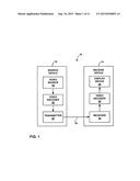 4X4 TRANSFORM FOR MEDIA CODING diagram and image