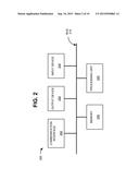 CONFIGURABLE DIGITAL CONTENT STORAGE diagram and image