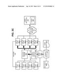 CONFIGURABLE DIGITAL CONTENT STORAGE diagram and image